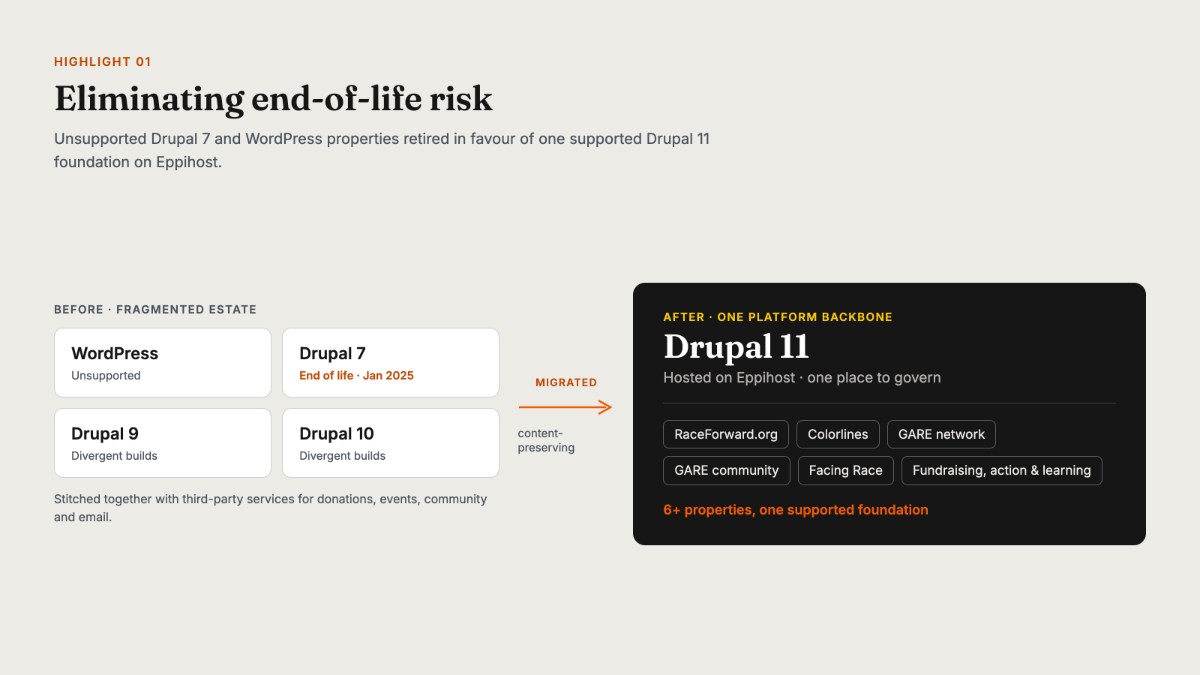 Case study image 1