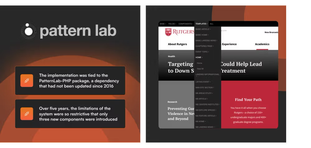 Pattern lab components list