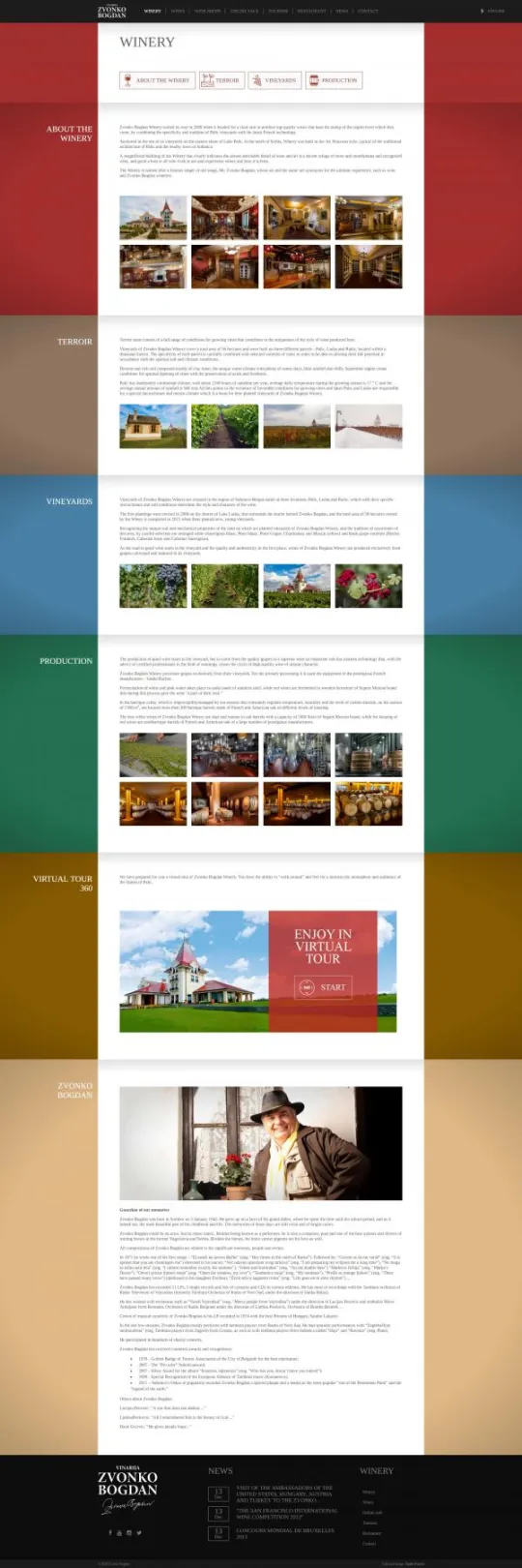 Zvonko Bogdan Winery - About