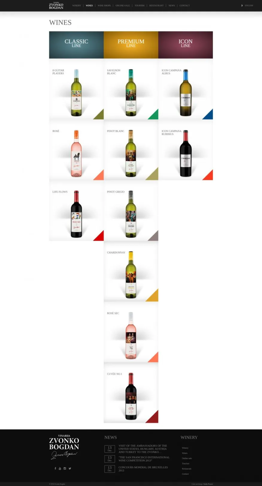 Zvonko Bogdan Winery - Wine