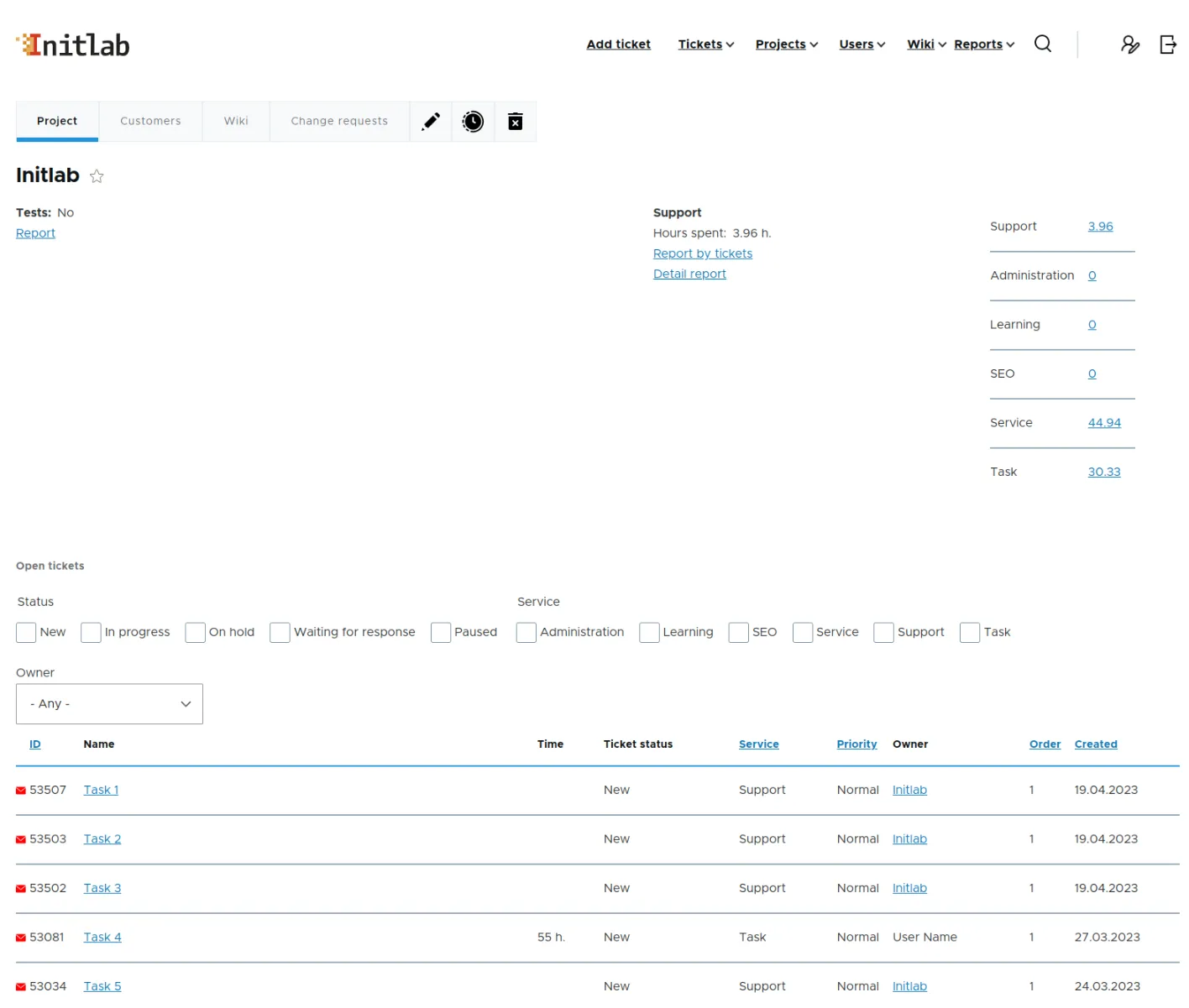 helpdesk Initlab
