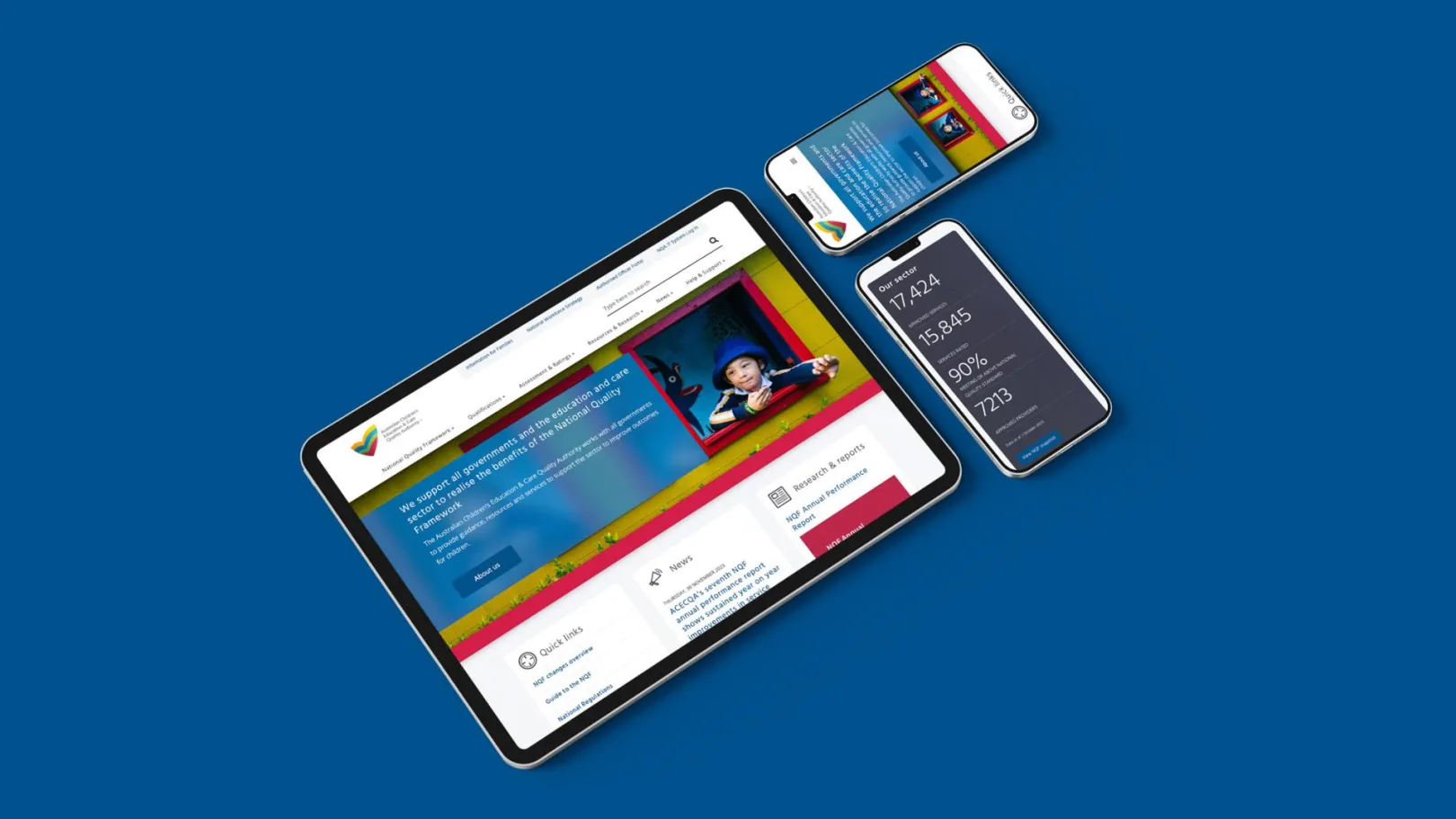 ACECQA website on devices