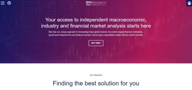 BMI, appnovation, drupal 8, drupal development, drupal experts, drupal support and maintenance