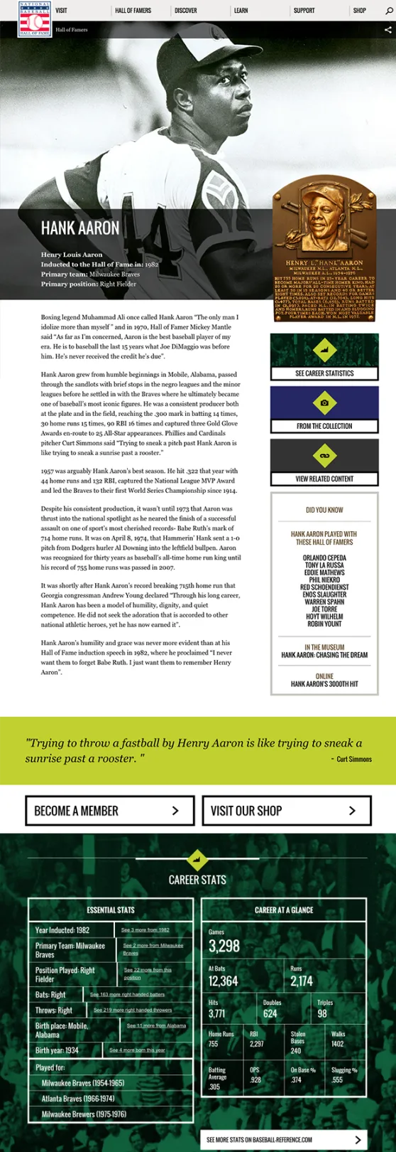 Hall of famer page: Hank Aaron