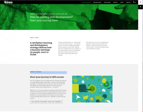 Drupal editing experience