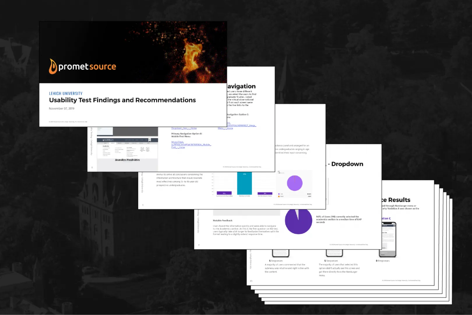 Sample report pages following User Testing research