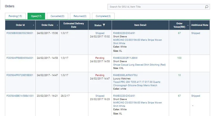 FINDIT Online Marketplace using Drupal Commerce - Orders