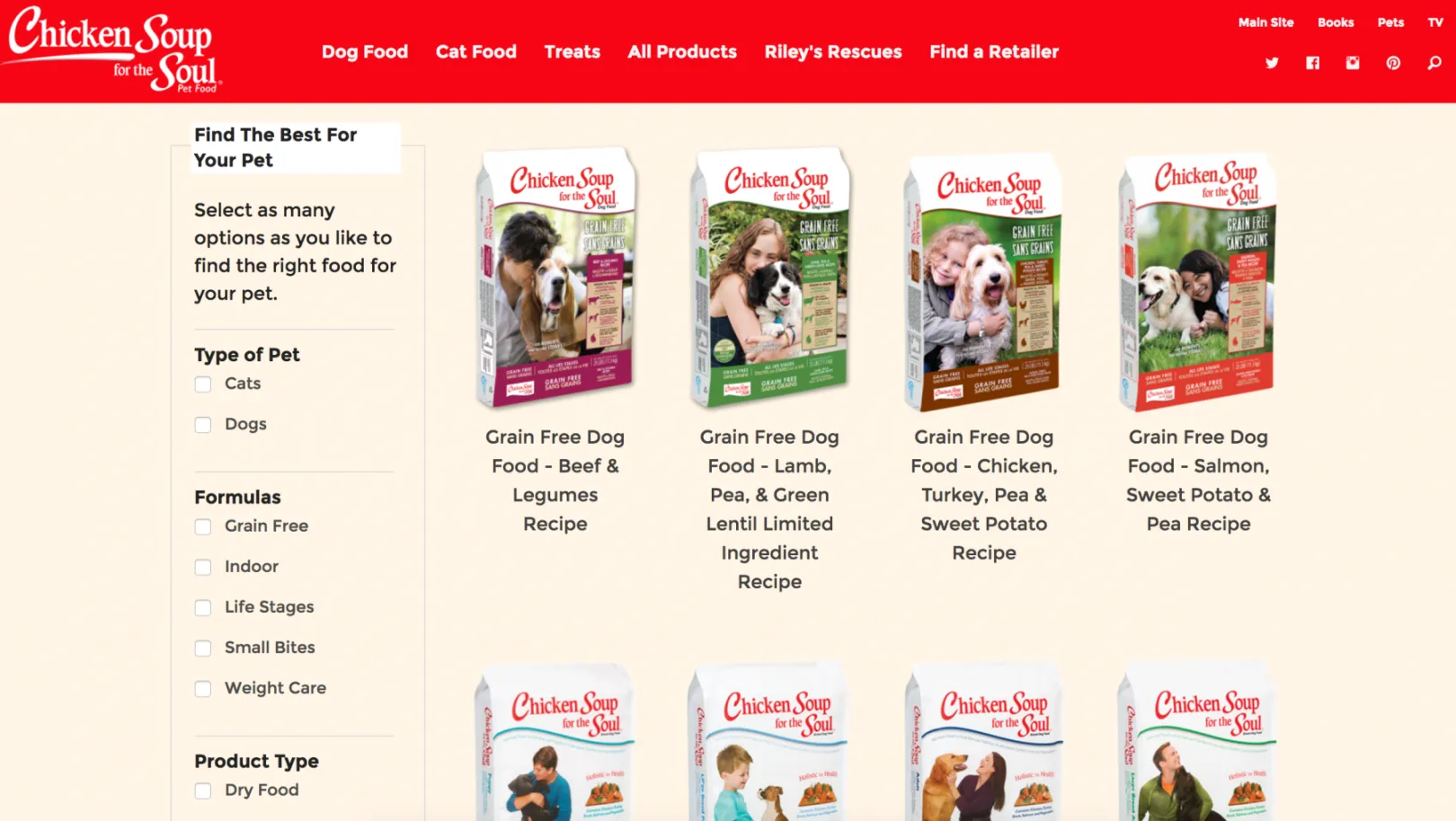 Pet Food Product Sorting