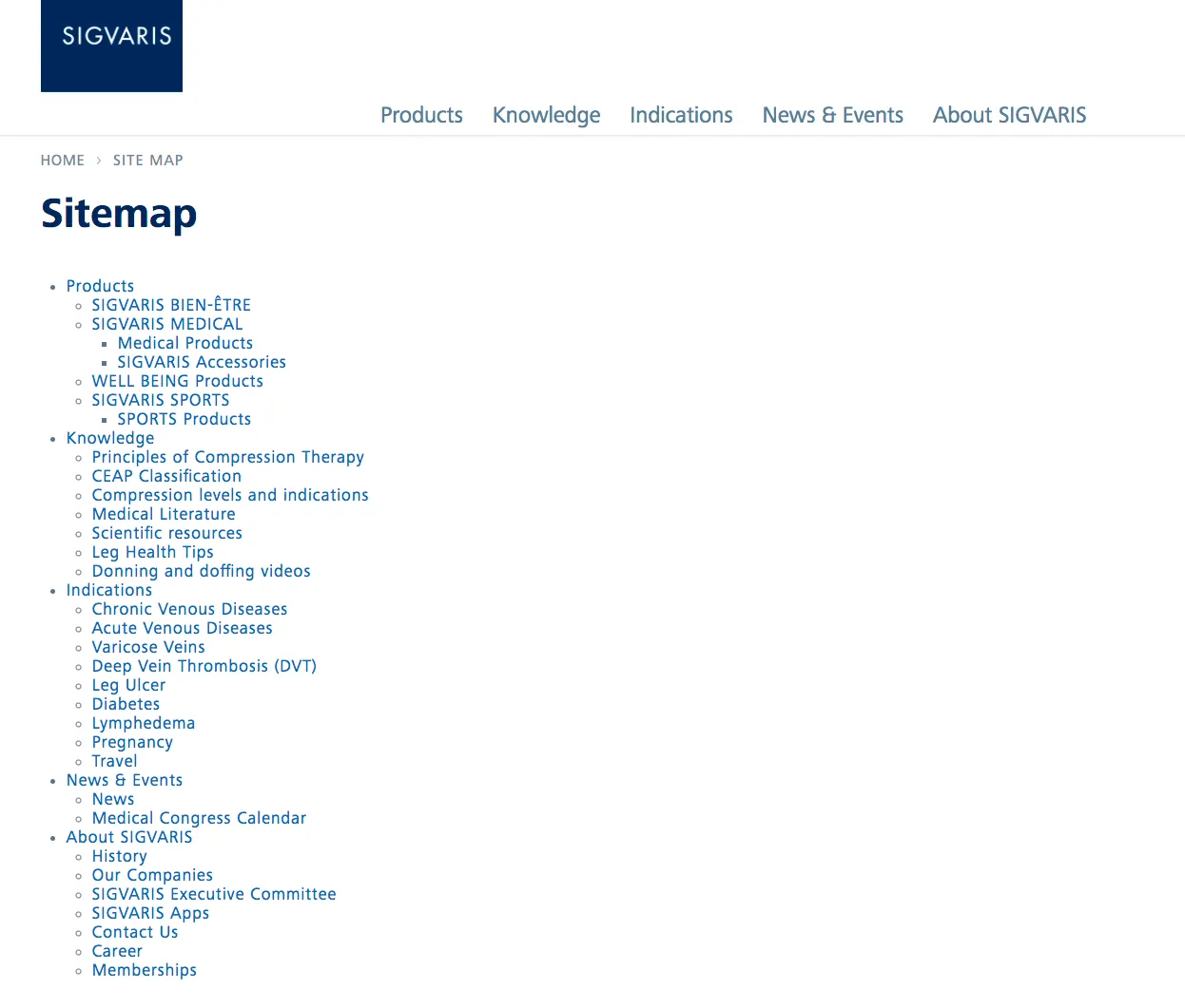 SIGVARIS Sitemap