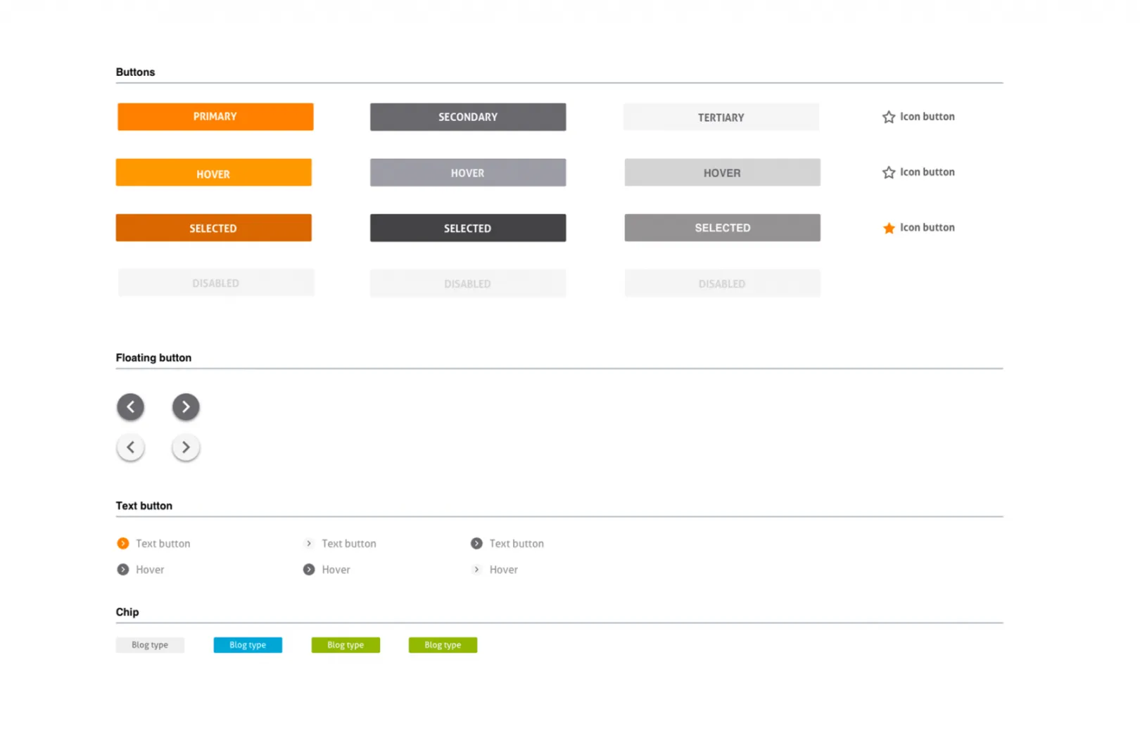 Style guide Nedap