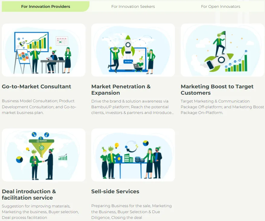 BambuUp case study 2