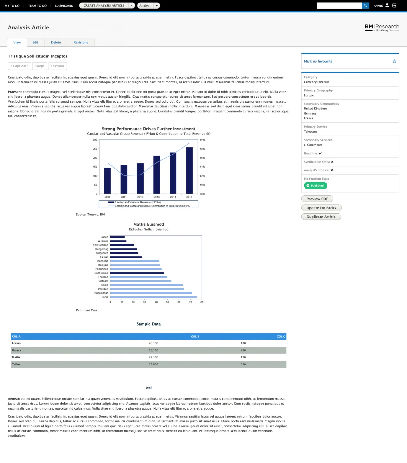 BMI, appnovation, drupal 8, drupal development, drupal support and maintenance