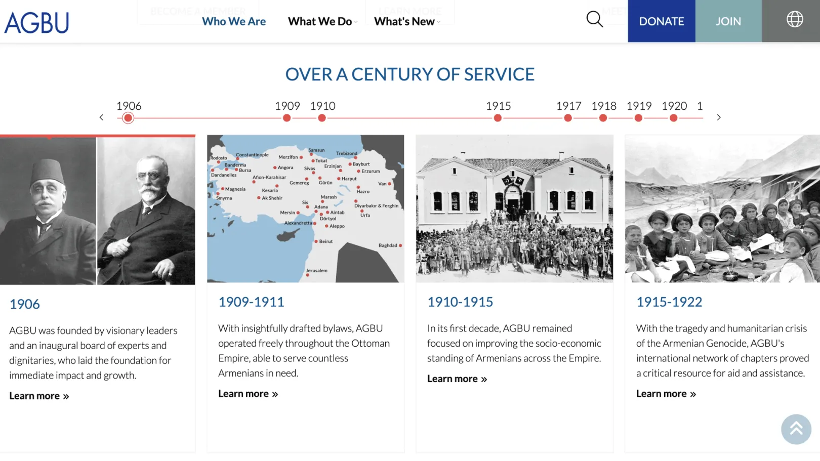 AGBU History Timeline