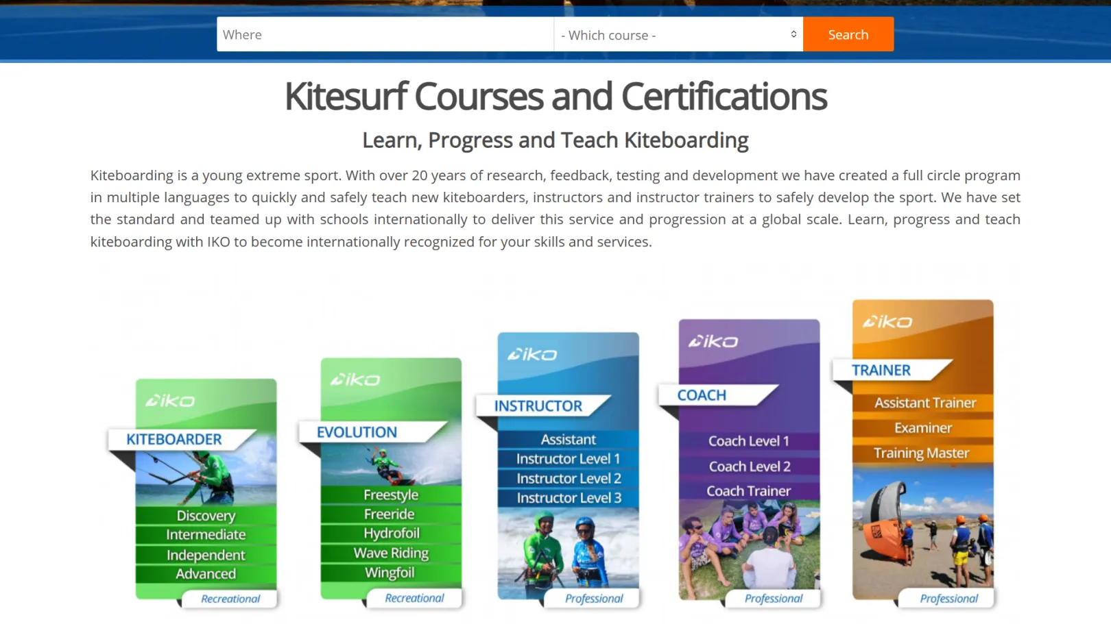 IKOINTL: Bringing People Together for Better Kiteboarding