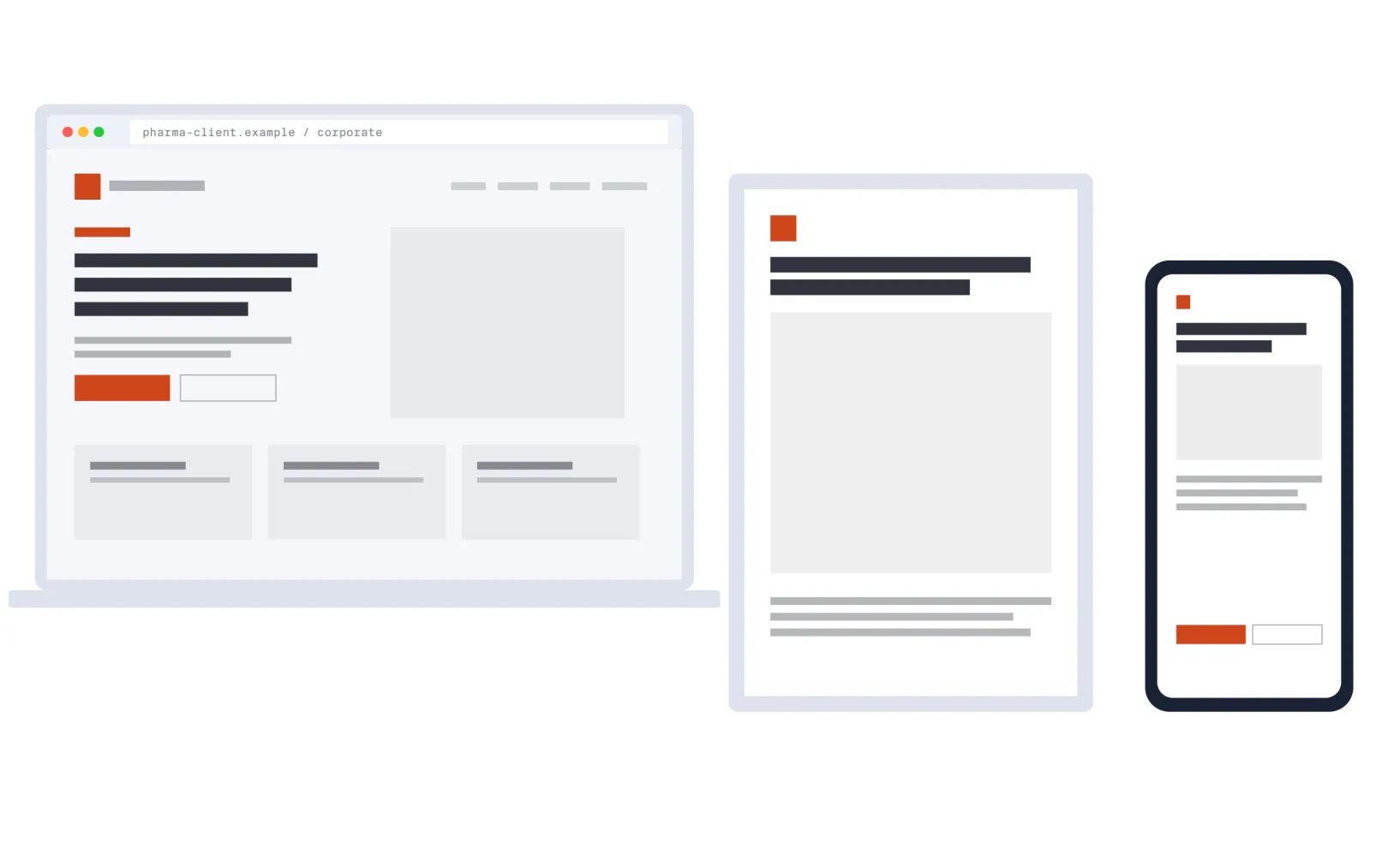 Responsive Drupal architecture for 500+ global pharma websites on desktop, tablet and smartphone