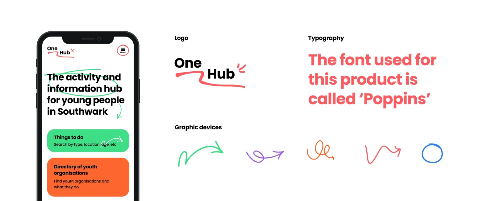 Big Blue Door’s original One Hub design presentation showing a mobile homepage, logo, typography and colourful graphic elements