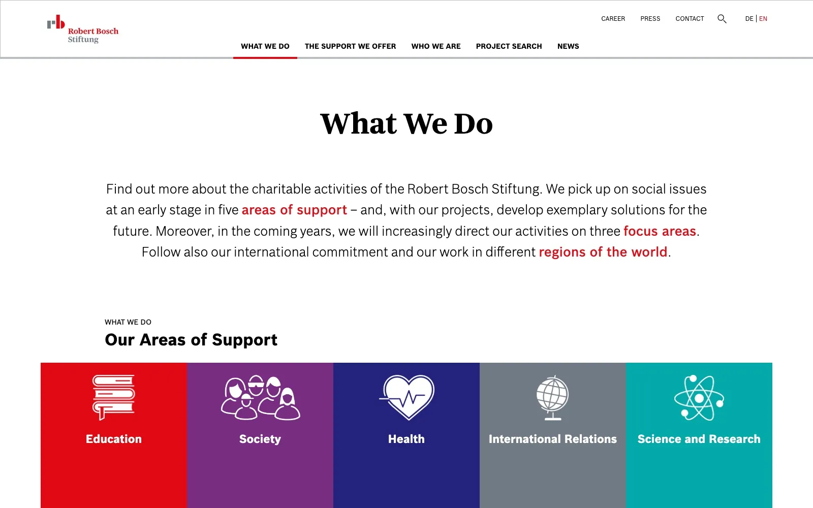 Robert Bosch Stiftung website in 2018, page What We Do with the five areas of support (archived)