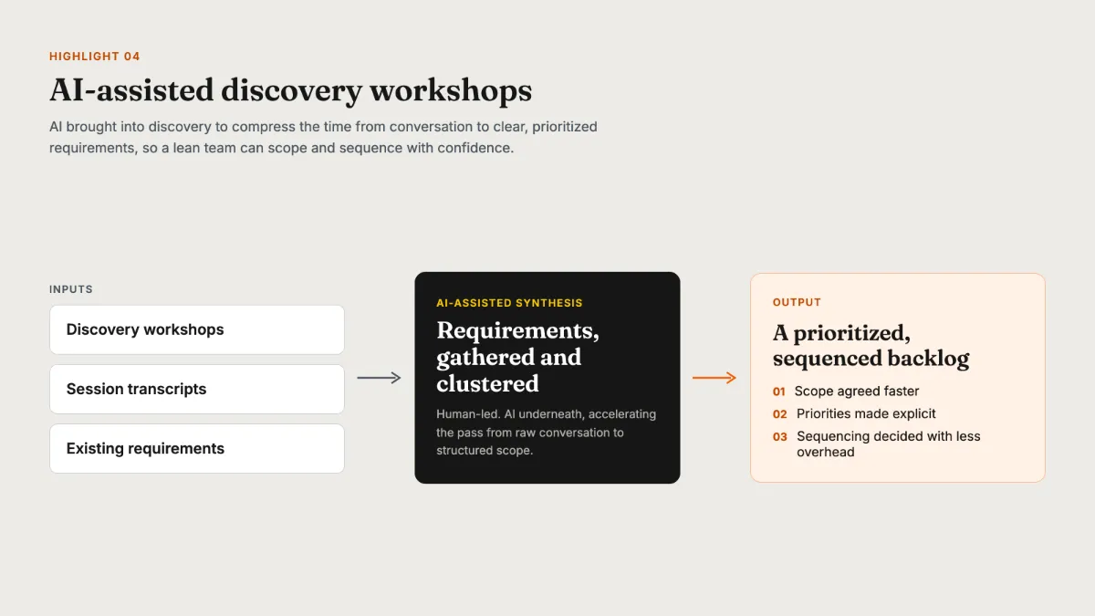 AI Discovery