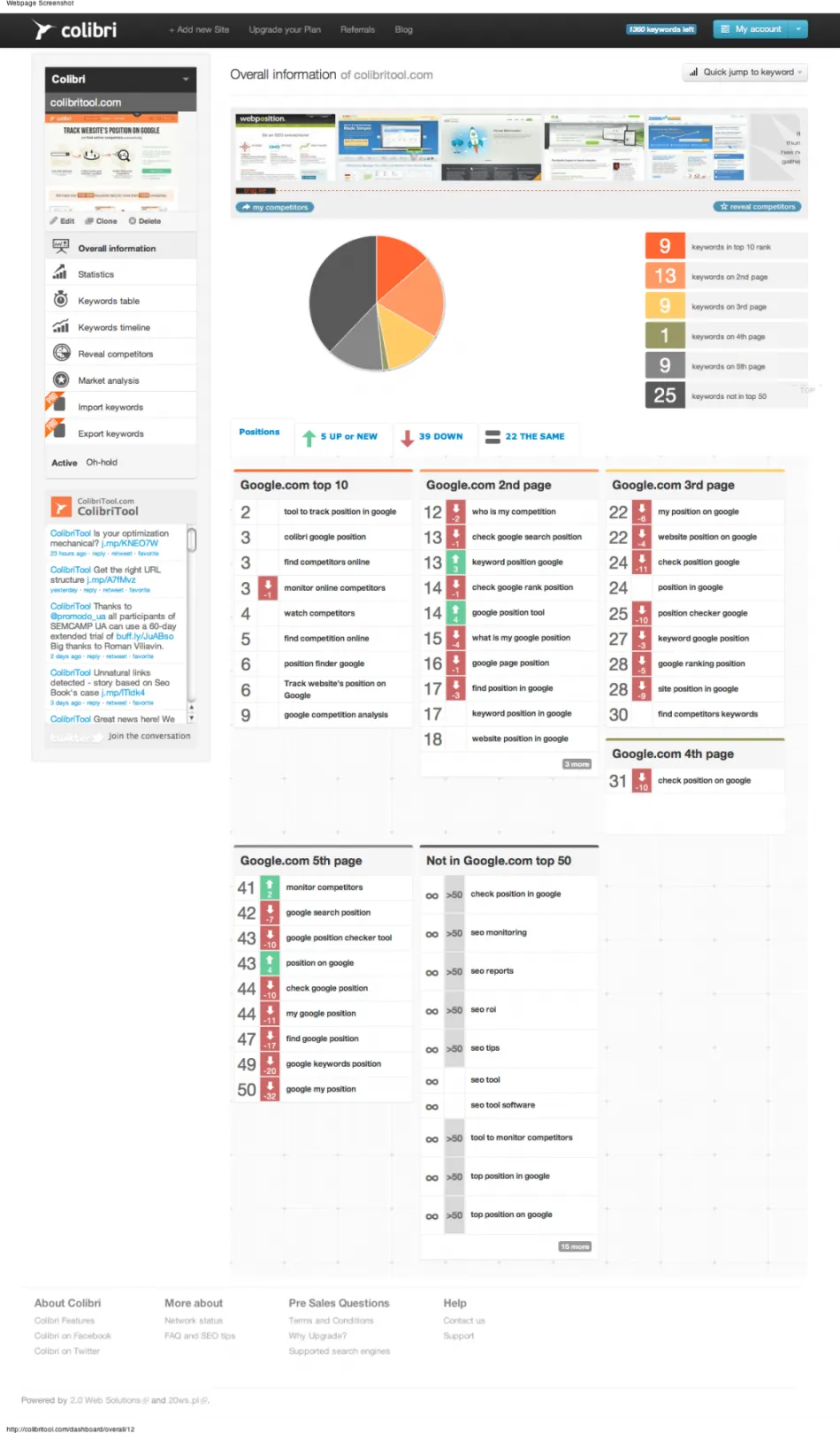 Colibri Tool screen for logged-in users