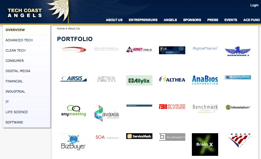 TCA Portfolio