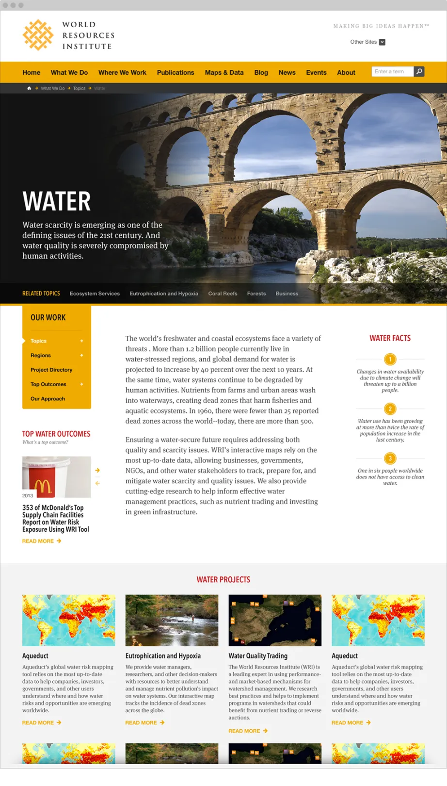 WRI Topic: Water