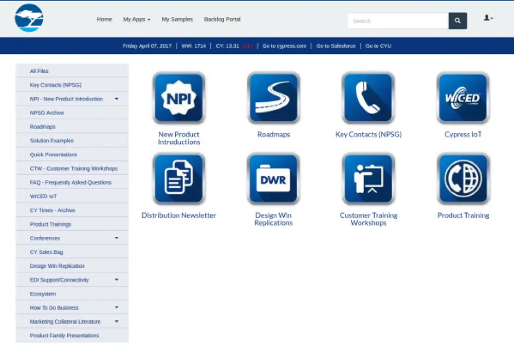 Cypress Semiconductor Extranet Case Study Developed using Drupal 8