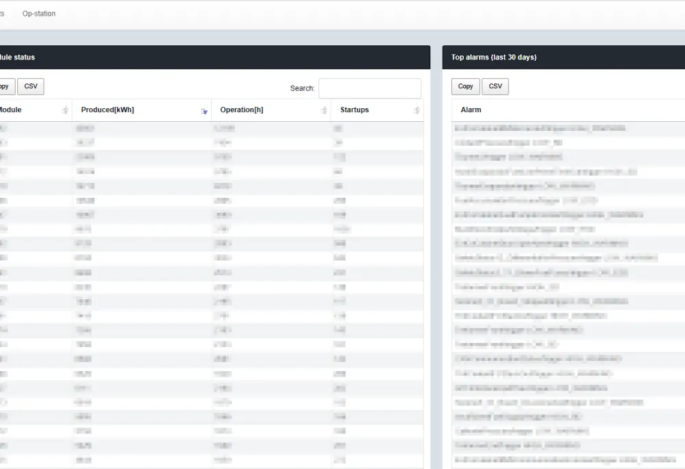 Frontpage overview