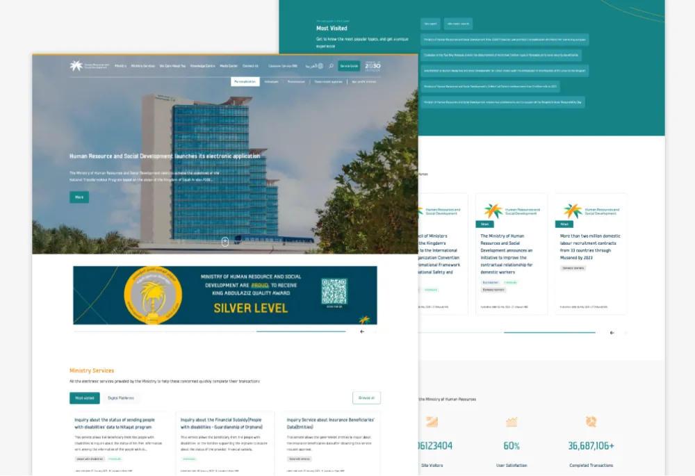 Ministry of Human Resources and Social Development