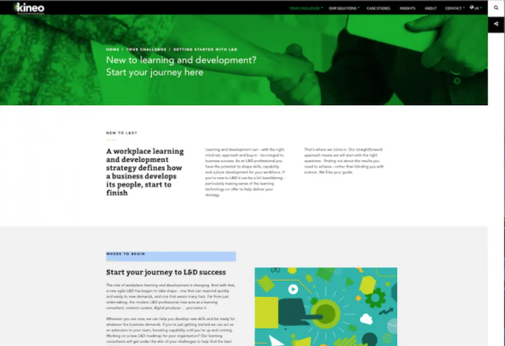 Drupal editing experience