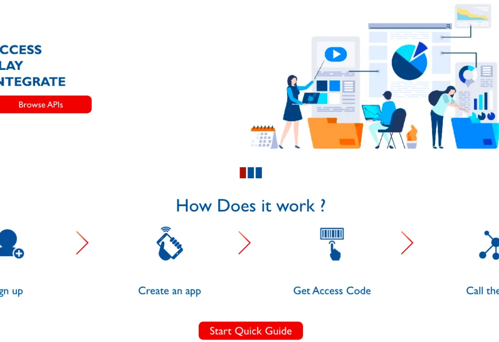 Image Modernizing customers’ banking experience with APIGEE & Drupal Developer Portal