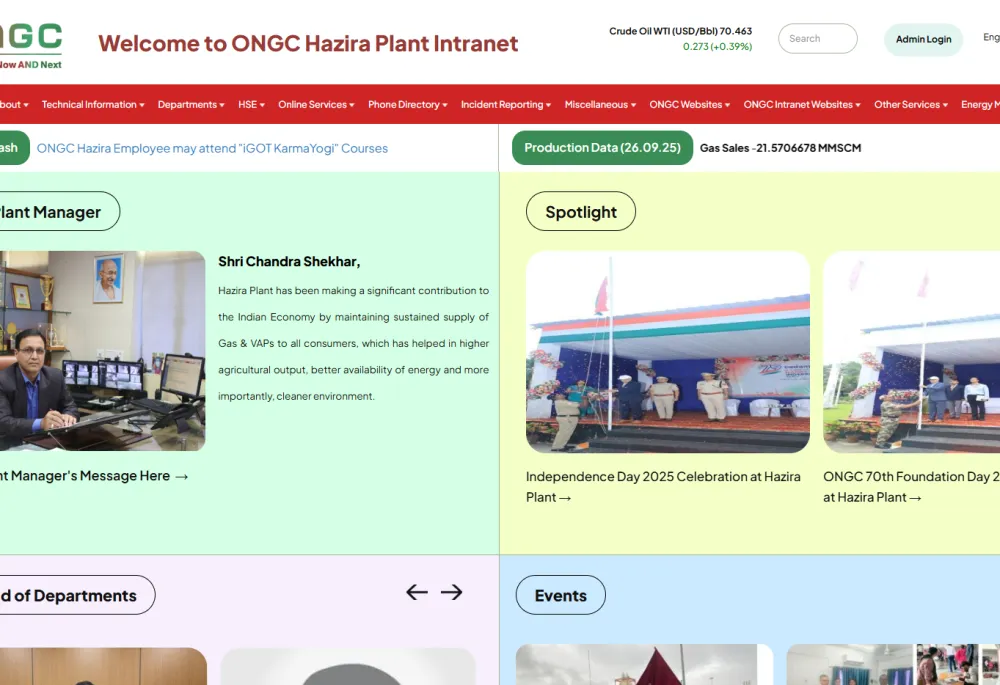 ONGC
