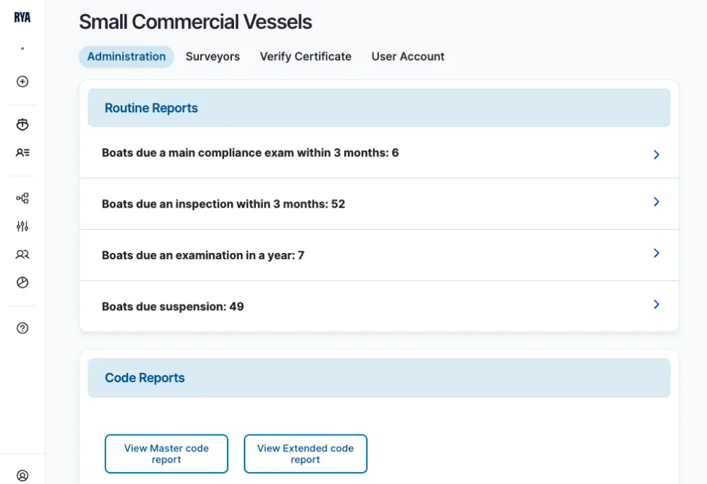 Screenshot of the homepage dashboard of the SCV website for the RYA, showing key data & links to reports
