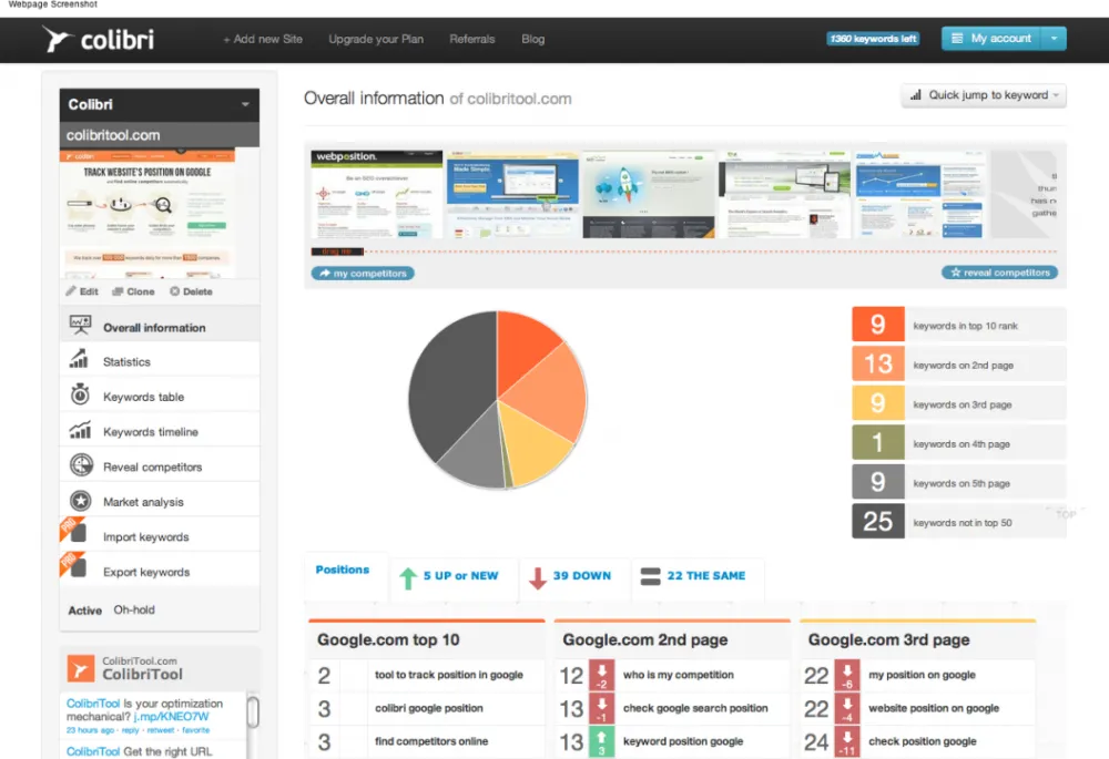 Colibri Tool screen for logged-in users