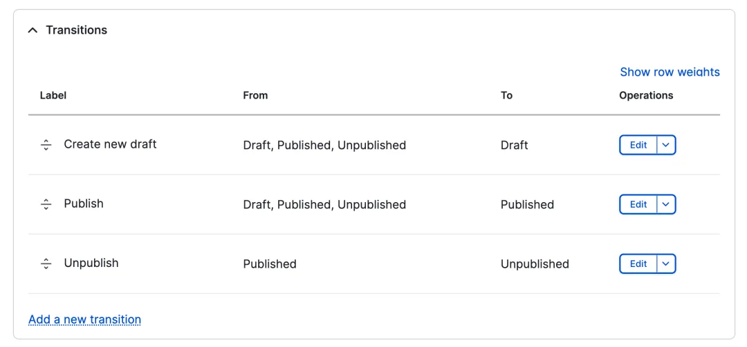 Content moderation workflow setup