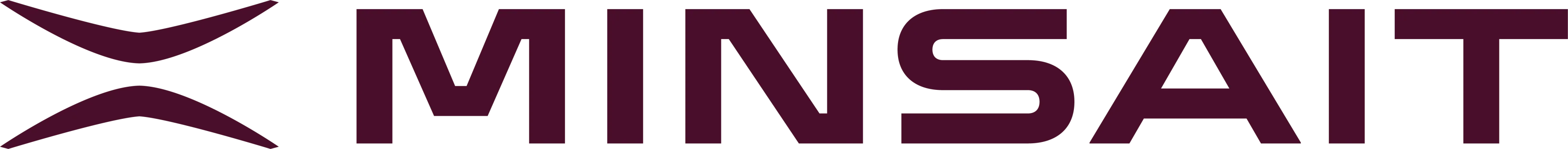 MINSAIT