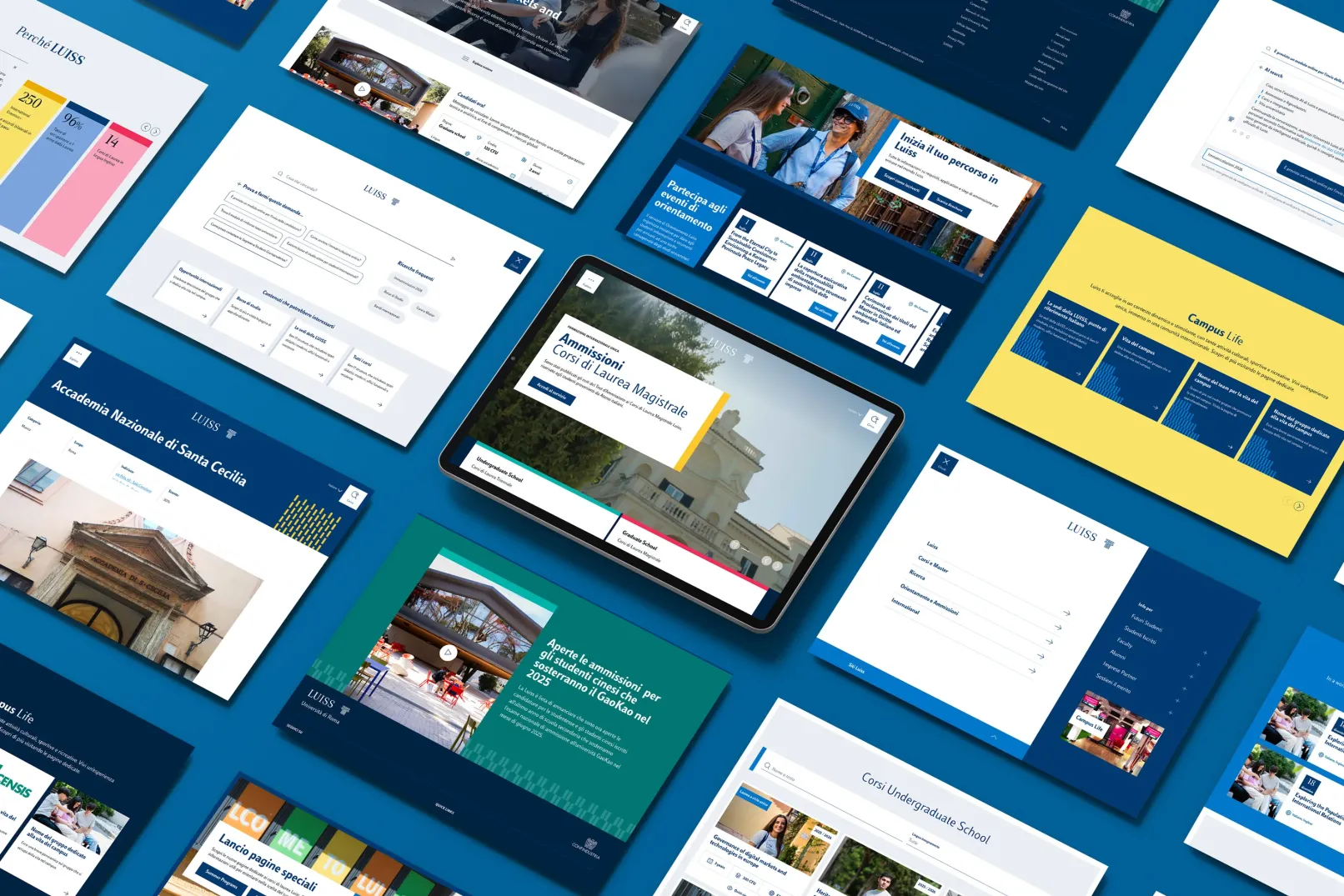 Pages and components of the new Luiss Guido Carli platform arranged as a mosaic, showing one design system across the site ecosystem