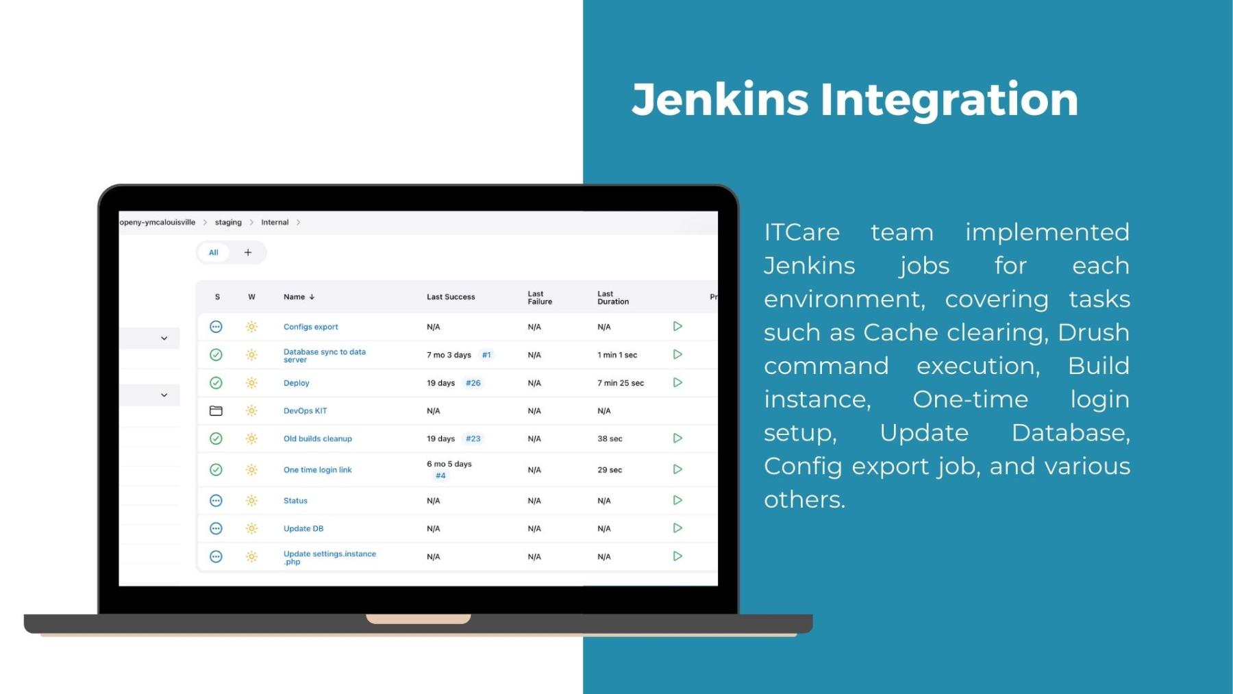 Jenkins jobs