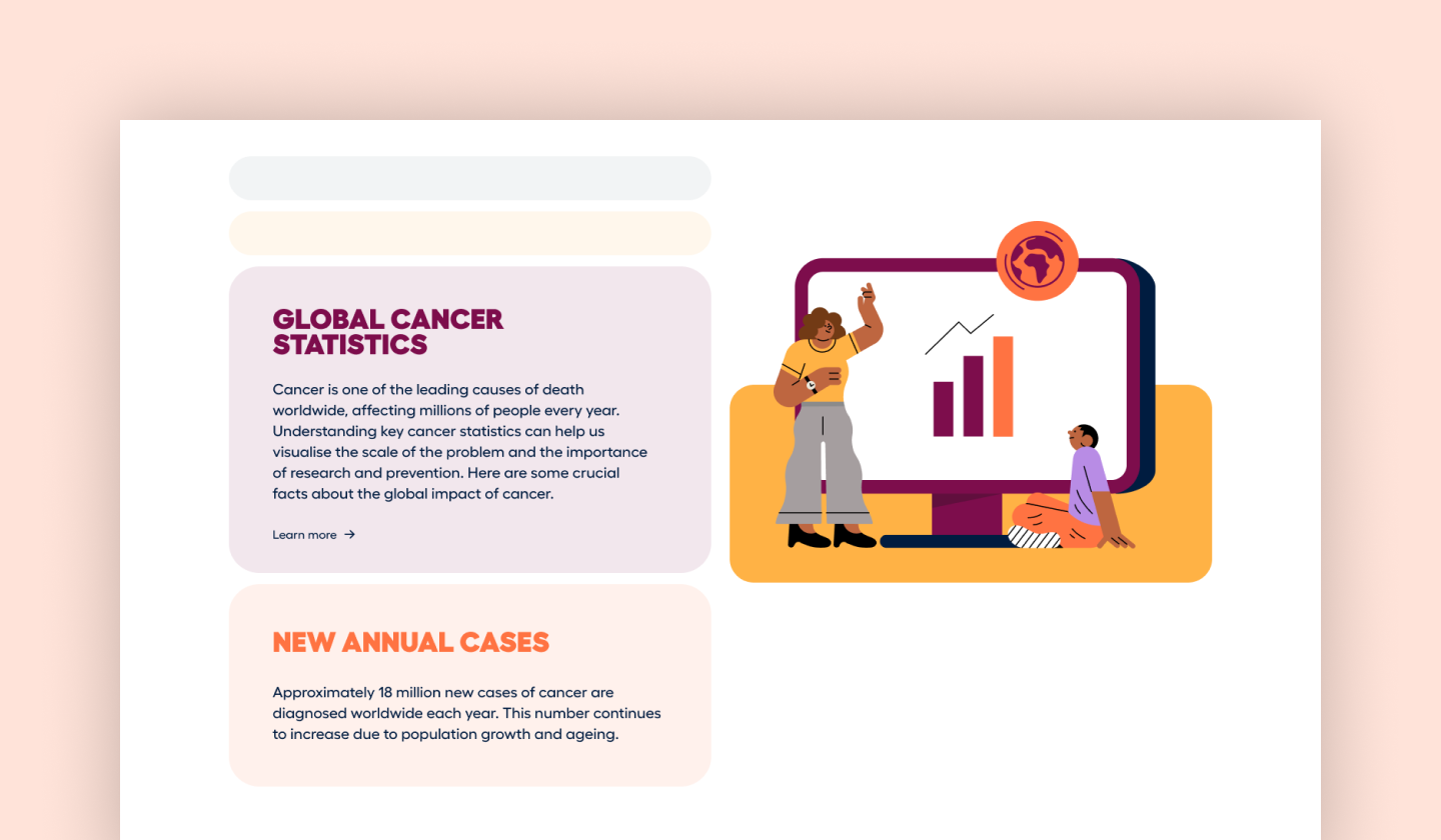 Scrollytelling feature on the Wolrd Cancer Day website