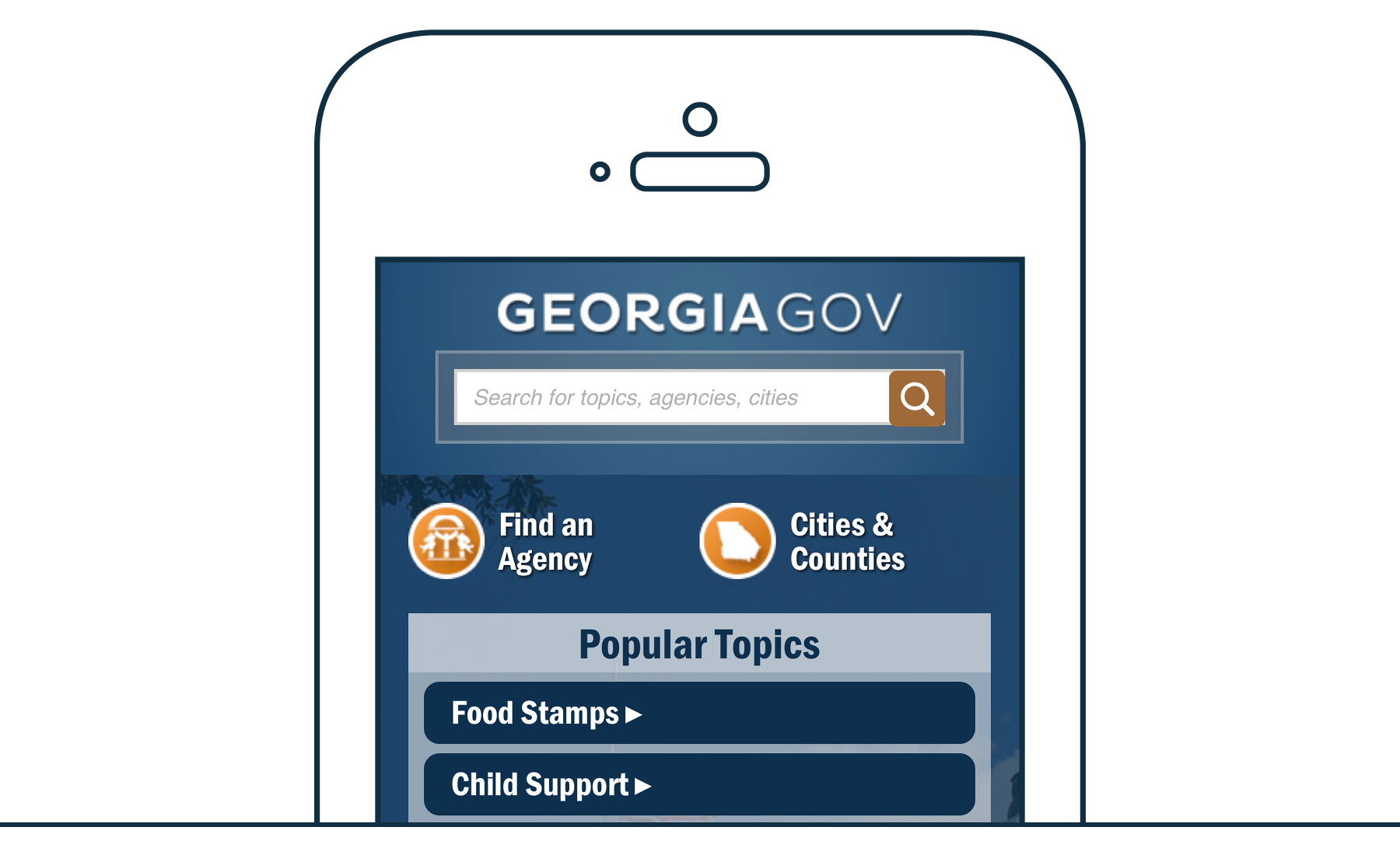 Popular Topics