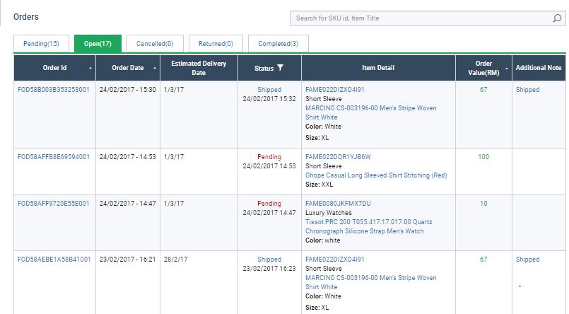 FINDIT Online Marketplace using Drupal Commerce - Orders