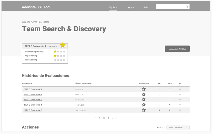 Frontend - team - wireframes
