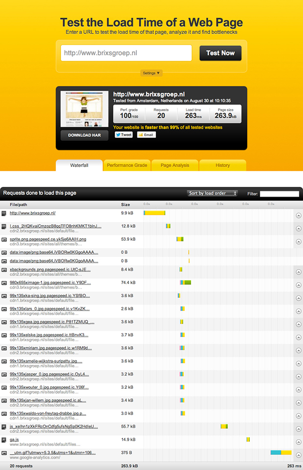 Pingdom results of BRIXS Group