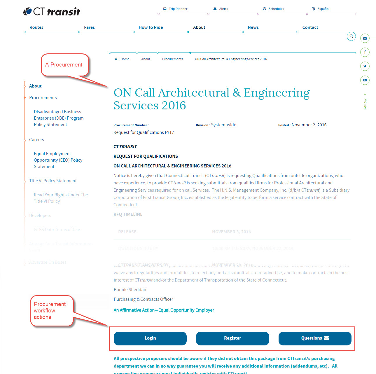 Procurement node screenshot